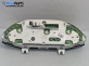 Километраж за Ford Focus I Hatchback (10.1998 - 12.2007) 1.8 Turbo DI / TDDi, 90 к.с.