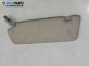 Сенник за Audi A4 Avant B7 (11.2004 - 06.2008), позиция: лява