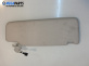 Сенник за Volkswagen Touran Minivan I (02.2003 - 05.2010), позиция: лява