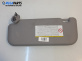 Сенник за Toyota Yaris Hatchback II (01.2005 - 12.2014), позиция: дясна