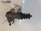 Долна помпа за съединител за Toyota Yaris Hatchback II (01.2005 - 12.2014)