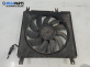 Перка охлаждане за Suzuki Ignis II Hatchback (08.2003 - 12.2007) 1.3 4x4, 94 к.с.