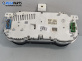 Километраж за Suzuki Ignis II Hatchback (08.2003 - 12.2007) 1.3 4x4, 94 к.с.