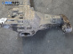 Диференциал за Volkswagen Touareg SUV I (10.2002 - 01.2013) 5.0 V10 TDI, 313 к.с., автоматик