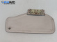 Сенник за Citroen C5 I Hatchback (03.2001 - 03.2005), позиция: лява