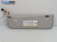 Сенник за Peugeot 207 CC Cabrio (02.2007 - 01.2015), позиция: лява