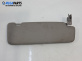 Сенник за Audi A4 Avant B6 (04.2001 - 12.2004), позиция: лява