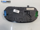 Километраж за Volkswagen Golf IV Hatchback (08.1997 - 06.2005) 1.4 16V, 75 к.с.
