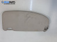 Сенник за Ford Focus II Hatchback (07.2004 - 09.2012), позиция: дясна