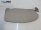 Сенник за Ford Focus II Hatchback (07.2004 - 09.2012), позиция: лява