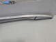 Релса багажник за Mazda 6 Station Wagon II (08.2007 - 07.2013), 4+1 вр., комби, позиция: дясна