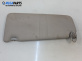 Сенник за Ford Focus C-Max (10.2003 - 03.2007), позиция: дясна