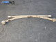 Ресори за Ford Transit Connect (06.2002 - 12.2013), товарен