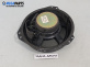 Високоговорител за Opel Meriva A Minivan (05.2003 - 05.2010)