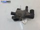 Конзола антифриз за Hyundai Getz Hatchback (08.2002 - ...) 1.1, 67 к.с.
