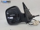 Огледало за Citroen Berlingo Pick-Up / Van I (07.1996 - 12.2011), позиция: лява