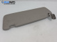Сенник за Audi A4 Avant B6 (04.2001 - 12.2004), позиция: дясна