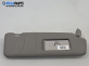 Сенник за Audi A4 Avant B6 (04.2001 - 12.2004), позиция: дясна