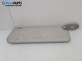 Сенник за Fiat Punto Grande Punto (06.2005 - 07.2012), позиция: лява