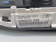Километраж за Renault Laguna II Grandtour (03.2001 - 12.2007) 2.0 16V, 170 к.с.