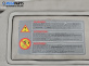 Сенник за Renault Laguna II Hatchback (03.2001 - 12.2007), позиция: лява