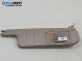 Сенник за Renault Laguna II Hatchback (03.2001 - 12.2007), позиция: дясна