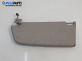 Сенник за Opel Astra H Estate (08.2004 - 05.2014), позиция: дясна