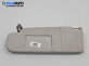 Сенник за Volkswagen Golf V Hatchback (10.2003 - 02.2009), позиция: лява