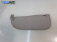 Сенник за Peugeot 206 Hatchback (08.1998 - 12.2012), позиция: дясна