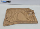 Стелки за Land Rover Range Rover Sport I (02.2005 - 03.2013)
