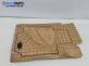 Стелки за Land Rover Range Rover Sport I (02.2005 - 03.2013)