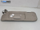 Сенник за Chevrolet Captiva SUV (06.2006 - ...), позиция: лява