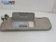 Сенник за Chevrolet Captiva SUV (06.2006 - ...), позиция: лява