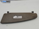 Сенник за Fiat Doblo Cargo I (11.2000 - 02.2010), позиция: дясна