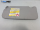 Сенник за Ford Fiesta V Hatchback (11.2001 - 03.2010), позиция: дясна