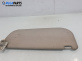 Сенник за Alfa Romeo 156 Sportwagon (01.2000 - 05.2006), позиция: лява