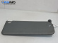 Сенник за Renault Megane Scenic (10.1996 - 12.2001), позиция: лява