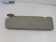 Сенник за Audi A4 Avant B6 (04.2001 - 12.2004), позиция: дясна