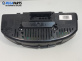 Километраж за Volkswagen Passat V Variant B6 (08.2005 - 11.2011) 2.0 TDI, 140 к.с.