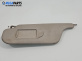 Сенник за Renault Clio III Hatchback (01.2005 - 12.2012), позиция: лява