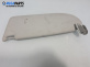 Сенник за Seat Cordoba Sedan III (09.2002 - 11.2009), позиция: дясна
