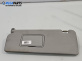 Сенник за Honda Jazz II Hatchback (03.2002 - 12.2008), позиция: лява