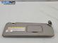 Сенник за Honda Jazz II Hatchback (03.2002 - 12.2008), позиция: дясна