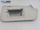 Сенник за Nissan Micra III Hatchback (01.2003 - 06.2010), позиция: дясна