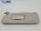 Сенник за Ford Mondeo IV Turnier (03.2007 - 01.2015), позиция: лява