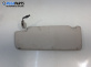 Сенник за Volkswagen Touran Minivan I (02.2003 - 05.2010), позиция: дясна