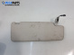 Сенник за Volkswagen Touran Minivan I (02.2003 - 05.2010), позиция: лява