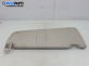 Сенник за Ford Focus C-Max (10.2003 - 03.2007), позиция: лява