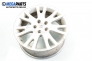 Алуминиеви джанти за Renault Laguna II Grandtour (03.2001 - 12.2007) 17 цола, ширина 7