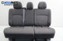 Комплект салон за Kia Carens II Minivan (07.2002 - 05.2006)